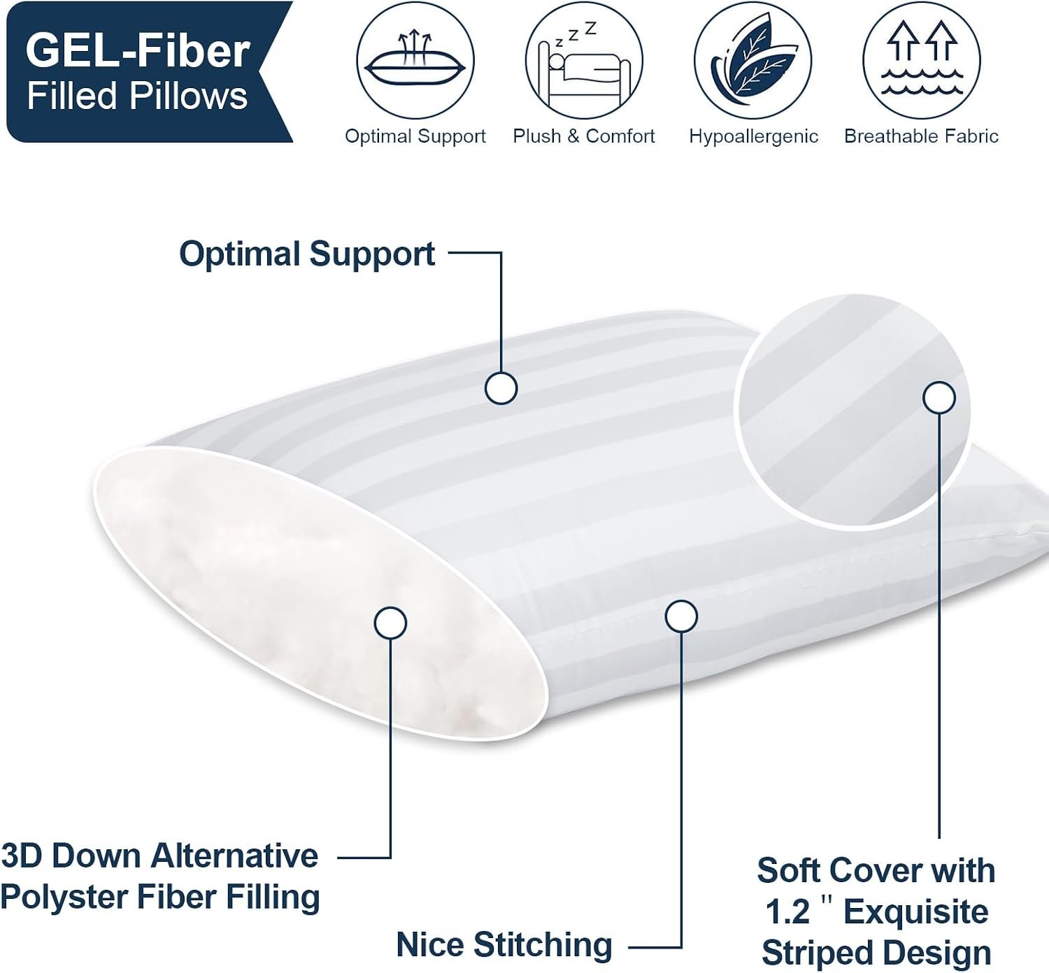 2-Pack Down Alternative Fiber Filling Pillows - Image 2